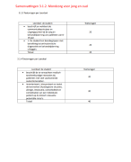 THK BA3 nieuwe curriculum RUG samenvattingen 3.2. Mondzorg voor Jong en Oud