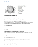 Complete samenvatting perceptie blok 24