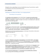 Financieel beheer
