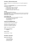 Differences  between people (HOORCOLLEGE EN WERKGROEP AANT.) CIJFER 8.3