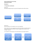 Samenvatting Financial Accounting (Boekhouden in balans) Hoofdstuk 1 t/m 10 & H18