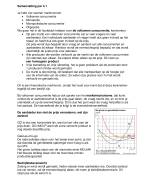 Samenvatting , Volkomen concurrentie , Monopolie , Monopolistische concurrentie , Oligopolie + differentiëren 