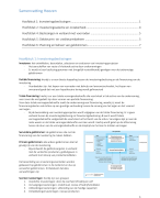 Samenvatting Financieel Management (FM) - boek Heezen