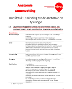 Anatomie en fysiologie hoofdstuk 1