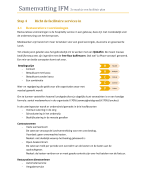 Samenvatting Zo maak je een facilitair plan H4