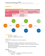 Samenvatting Basisboek Facility Management H1