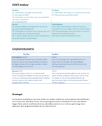 Swot analyse 