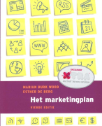 Samenvatting Het marketingplan