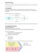 Samenvatting Strategische Marketing