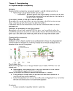 Biologie voor jou VWO 4 - Thema 2: Voortplanting