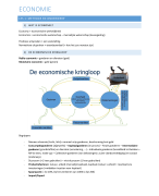 Samenvatting Economie
