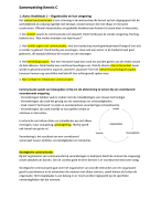 Samenvatting Corporate Communicatie tentamen C voor FHC (Corporate Communication, Basisboek Interne Communicatie, PDF\'s & powepoints)
