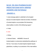 NCLEX RN 2024 PHARMACOLOGY  PREDICTOR EXAM WITH VERIFIED  ANSWERS AND RATIONALE