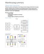 Summary for Warehousing