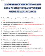 UA APPRENTICESHIP RIGGING FINAL EXAM 75 QUESTIONS AND VERIFIED ANSWERS 2024. A+ GRADE