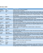 Professional Software Skills: Word- & Excel 2013 Guidelines - Year III - International Hotelmanagement