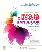 Ackley and Ladwig’s Nursing Diagnosis Handbook: An Evidence-Based Guide to Planning Care 13th Edition, (2024) Test Bank