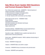 Italy Wines Exam Update 2024 Questions  and Correct Answers Rated A+ | Verified Italy Wines Actual Exam 2024 Quizexam with Accurate Solutions ARanking  AllPass