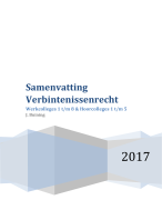 Samenvatting verbintenissenrecht 