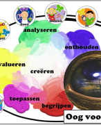 Oog voor  dino's