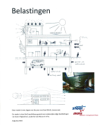 Bouwen met Staal - Reader Belastingen