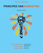 Principes van Marketing - Hoofdstuk 1: Marketing: waarde creëren en verkrijgen