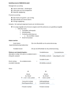 Aantekeningen FBEBEC0214