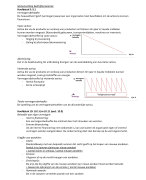 Samenvatting Bedrijfseconomie 22