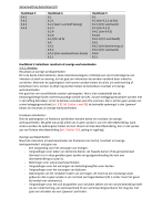 Samenvatting Belastingrecht 22