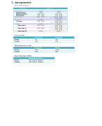 Samenvatting klinische en algemene diëtetiek 