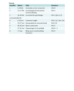 Consumentengedrag 2