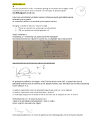 Samenvatting colleges Biomechanica Bewegingswetenschappen