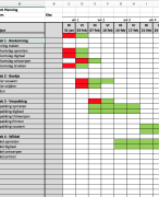 PROFFESIONELE GANTT PLANNING - VOOR ALLES BRUIKBAAR UNI/HBO/MBO/VO - Excel