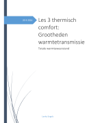 Les 3 thermisch comfort architectuur Brussel Kuleuven