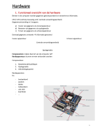 Hardware samenvatting (Nederlands)