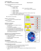 Aantekeningen Medische Microbiologie