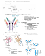Immunohistotechnieken, HLO, Jaar 3