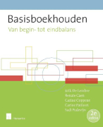 Sammenvatting boekhouden van begin tot eindbalans