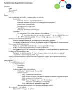 Samenvatting - Inleiding in de Toegepaste Taalkunde (YL0145) - KU Leuven - Toegepaste Taalkunde