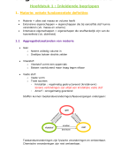 Algemene scheikunde hoofdstuk 1 
