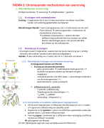 BIOgenie 6.1 Thema 2: chromosomale mechanismen bij overerving