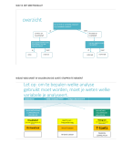 statistiek: stappenplan voor excel