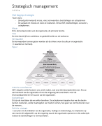 Samenvatting Partim Strategisch Management + Examenvragen 2016-2017