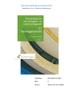 Samenvatting Privaatrecht (De grondslag van het vermogens- en ondernemingsrecht deel 2) blok 8 BMER 