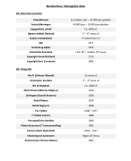 Belangrijke data Beeldcultuur