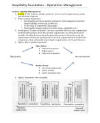Hospitality Operations Foundation Summary