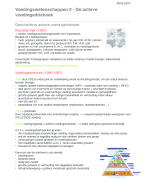De actieve voedingsdriehoek voedingswetenschappen 2