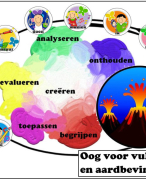 Oog voor ... Aardbevingen en vulkanen