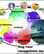 Oog voor ... Onopgeloste mysteries