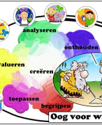 Oog voor ... Wiskunde
